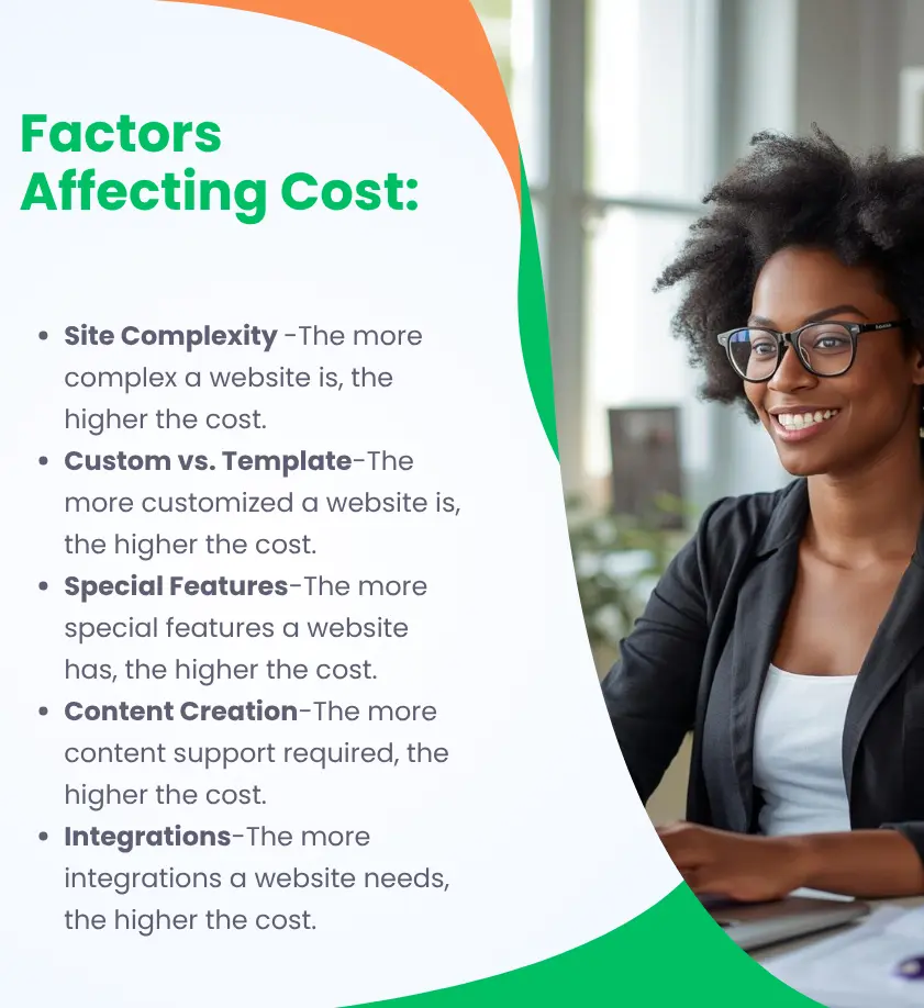 Factors Affecting Cost